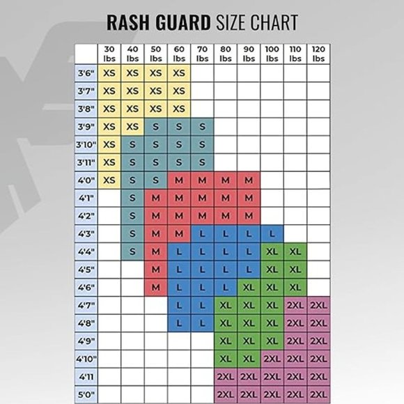 Elite Sports Rash Guards for Boys and Girls, Short Sleeve Compression BJJ Kids a - Picture 4 of 7